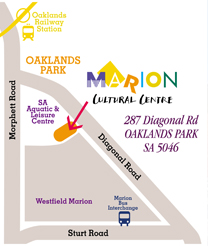 Directions to the Domain Sample Image